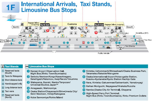 Kansai International Airport