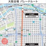阪神タイガース、オリックス・バファローズ優勝記念パレード