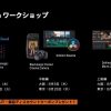 Instagramリール制作ワークショップ - 無料LUT＆製品ディスカウントクーポン付き