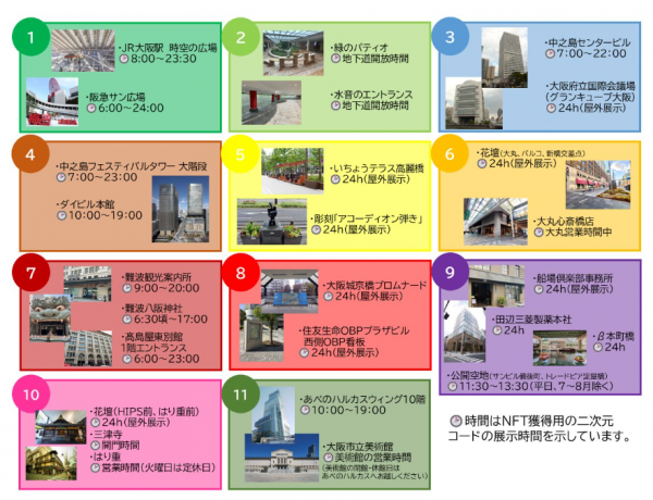 2025 OSAKA まちの魅力マスターズスタンプラリー